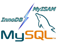 Выбор типа хранилища MySQL: MyISAM или Innodb